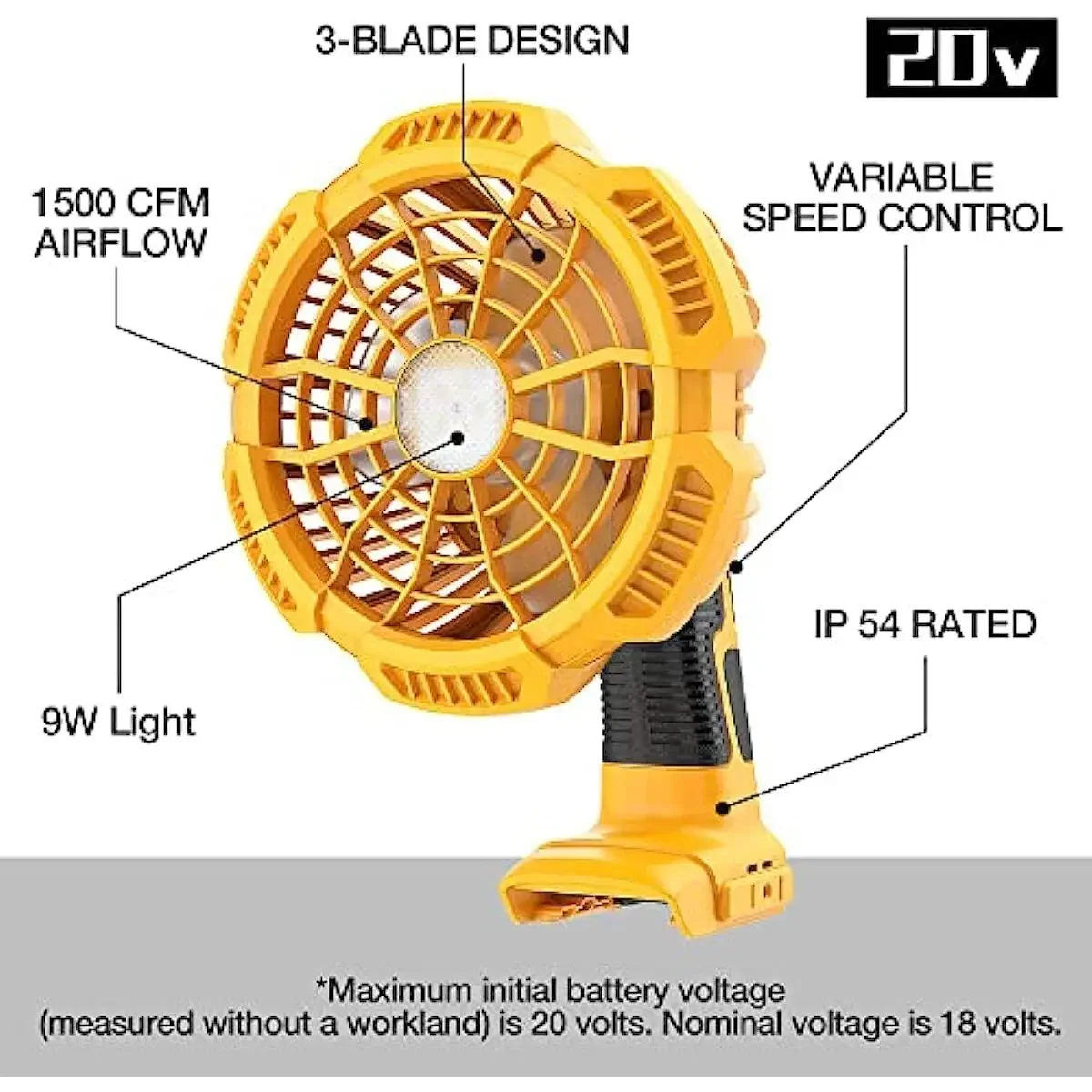 Ventilateur de chantier ventil - Woodworking Garage avis et prix