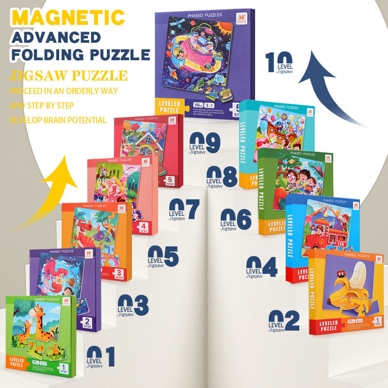 Puzzle magnétique en bois pour - Woodworking Jigsaw avis et prix